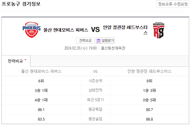  <KBL 스포츠토토> 2월 28일 울산 현대모비스 안양 정관장