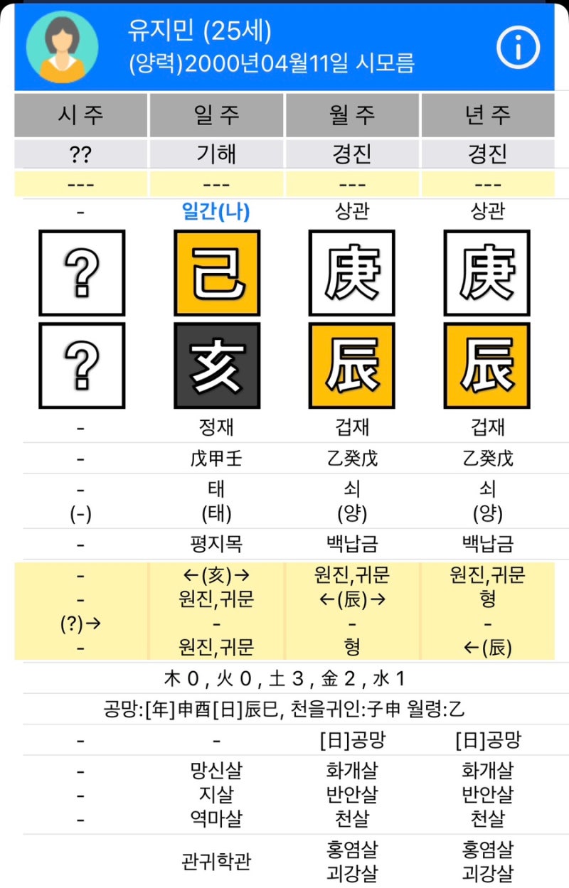 Karina and Lee Jae-wook's Saju Compatibility
