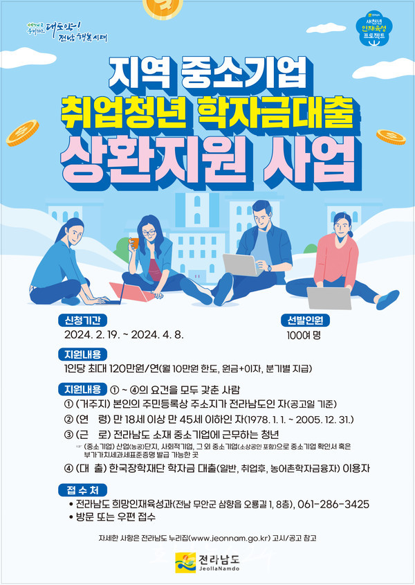 전남도 지역 중소기업 취업청년 학자금대출 상환 1인당 120만 원 지원한다