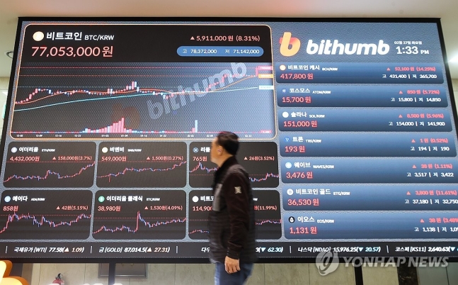 비트코인 원화마켓서 사상 최고가 경신…8천300만원 돌파 비트코인 원화마켓서 사상 최고가 경신…8천300만원 돌파