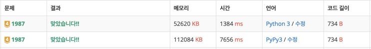  백준1987: 알파벳