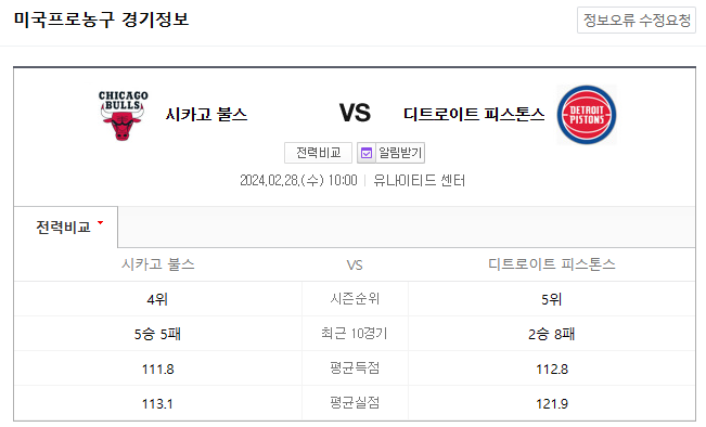  <NBAMANIA> 2월 28일 시카고 디트로이트 NBA2K24