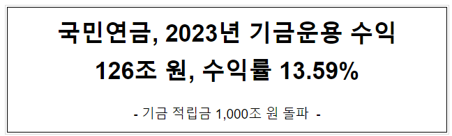 국민연금, 2023년 기금운용 수익 126조 원, 수익률 13.59% 국민연금, 2023년 기금운용 수익 126조 원, 수익률 13.59%