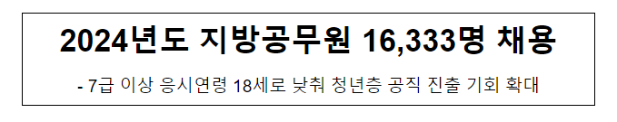 2024년도 지방공무원 16,333명 채용_행정안전부