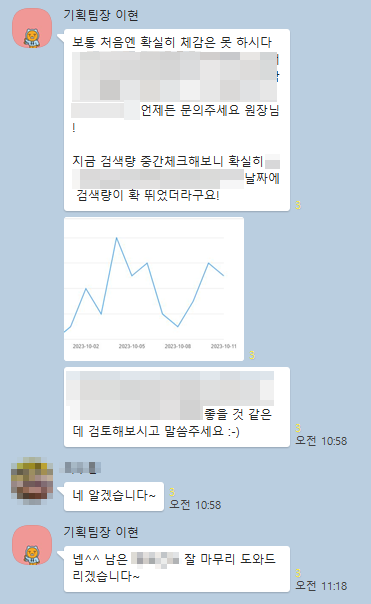  네이버마케팅, 누구보다 빠르게 매출내고 싶다면