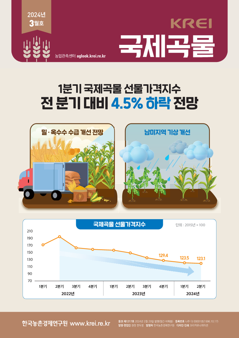 e-농업관측] 국제곡물관측 2024년 3월호(2024.2.29.) : 네이버 블로그
