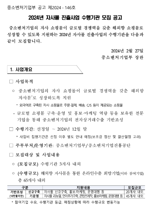 2024년 자사몰 진출사업 수행기관 모집 공고 2024년 자사몰 진출사업 수행기관 모집 공고