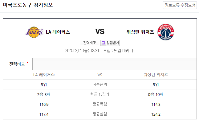  <NBA분석> 3월 1일 LA레이커스 워싱턴 해외농구중계 NBA중계