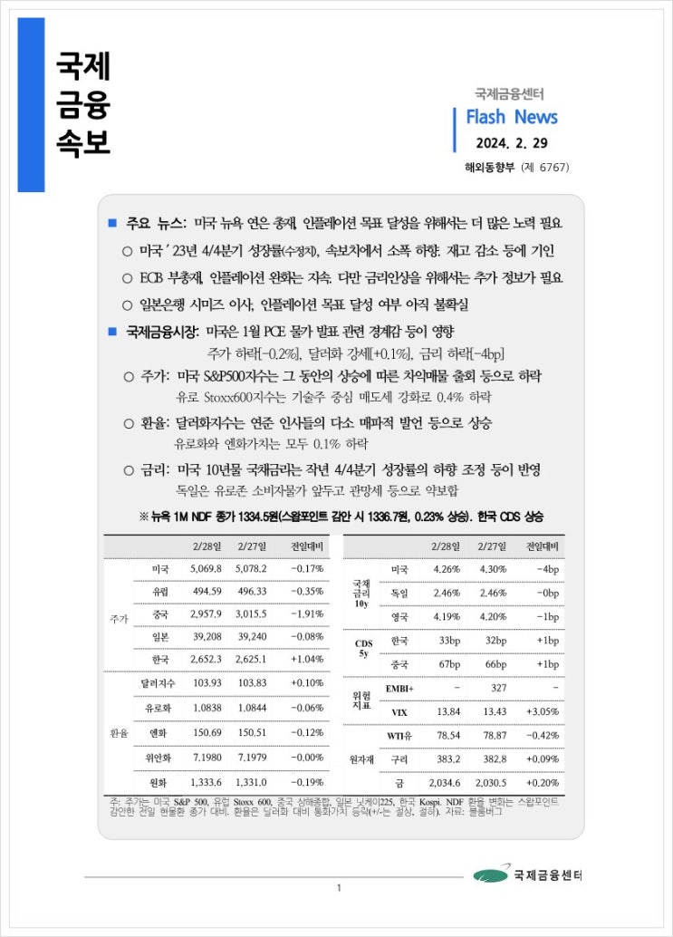  [2.29] 미국 뉴욕 연은 총재, 인플레이션 목표 달성을 위해서는 더 많은 노력 필요 등, 국제금융속보