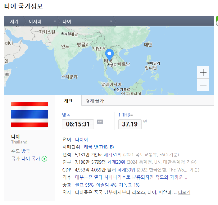 푸켓여행! 5분만 알면 더 잘 즐길 수 있다.