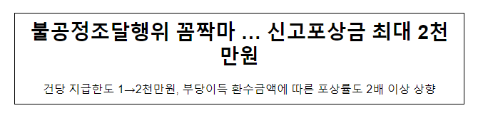 불공정조달행위 꼼짝마… 신고포상금 최대 2천만원