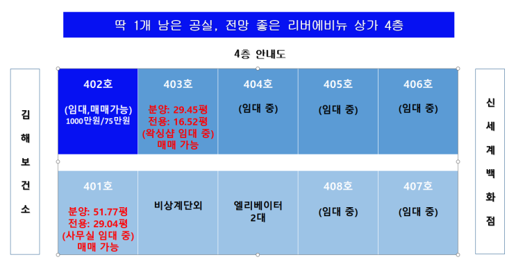  딱 1개 남은 공실, 전망좋은 4층 : 임대가 저렴!!
