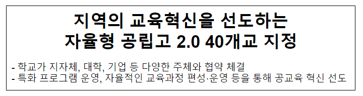 지역의 교육혁신을 선도하는 자율형 공립고 2.0 40개교 지정