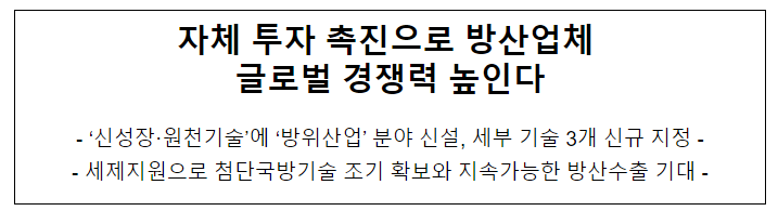 자체 투자 촉진으로 방산업체 글로벌 경쟁력 높인다 자체 투자 촉진으로 방산업체 글로벌 경쟁력 높인다