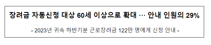 장려금 자동신청 대상 60세 이상으로 확대 ··· 안내 인원의 29%