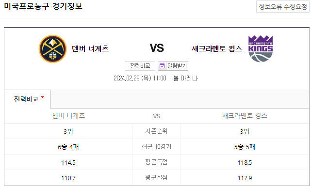  <NBA분석> 2024년 2월 29일 덴버 새크라멘토 해외농구중계 NBAMANIA