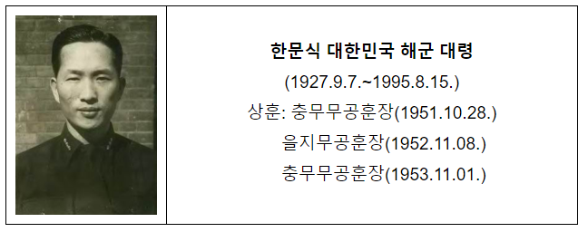 2024년 3월의 이달의 6·25전쟁영웅, ‘창린도 탈환작전 성공적으로 이끈 영웅’ 한문식 대한민국 해군 대령 선정 2024년 3월의 이달의 6·25전쟁영웅, ‘창린도 탈환작전 성공적으로 이끈 영웅’ 한문식 대한민국 해군 대령 선정