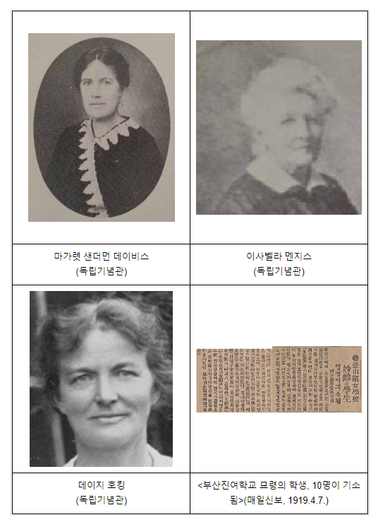 2024년 3월의 독립운동가, ‘3・1운동 도운 호주의 독립운동가들’ <마가렛 샌더먼 데이비스·이사벨라 멘지스·데이지 호킹> 선정 2024년 3월의 독립운동가, ‘3・1운동 도운 호주의 독립운동가들’ <마가렛 샌더먼 데이비스·이사벨라 멘지스·데이지 호킹> 선정