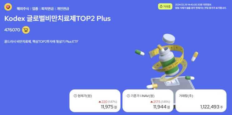  비만치료제 ETF KODEX 글로벌비만치료제TOP2 Plus 비만약