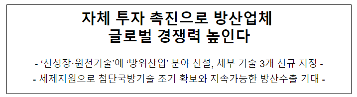 자체 투자 촉진으로 방산업체 글로벌 경쟁력 높인다