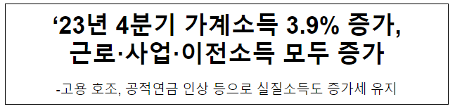 2023년 4/4분기 가계동향조사 결과 2023년 4/4분기 가계동향조사 결과