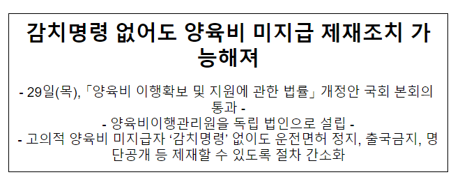감치명령 없어도 양육비 미지급 제재조치 가능해져 감치명령 없어도 양육비 미지급 제재조치 가능해져