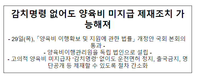 감치명령 없어도 양육비 미지급 제재조치 가능해져