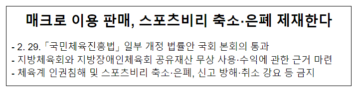 매크로 이용 판매, 스포츠비리 축소·은폐 제재한다