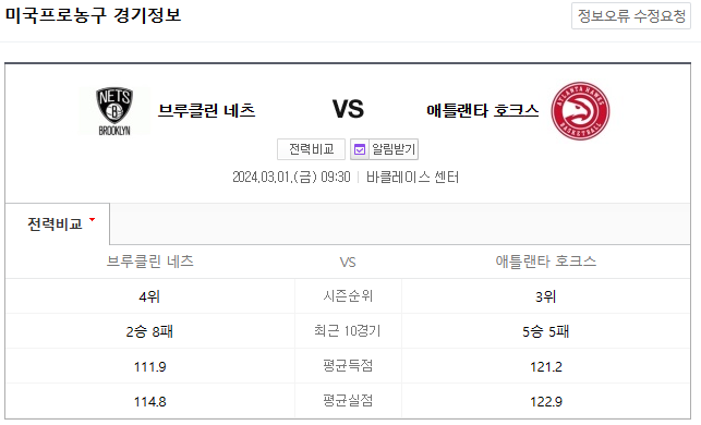  <NBA분석> 3월 1일 브루클린 애틀랜타 해외농구중계