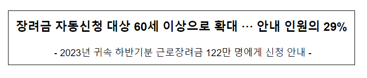 장려금 자동신청 대상 60세 이상으로 확대 ··· 안내 인원의 29% 장려금 자동신청 대상 60세 이상으로 확대 ··· 안내 인원의 29%