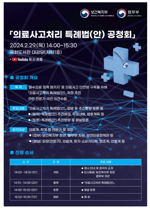 의료사고처리 특례법(안)에 대한 환자단체, 의료계 등 이해관계자 의견 수렴 의료사고처리 특례법(안)에 대한 환자단체, 의료계 등 이해관계자 의견 수렴