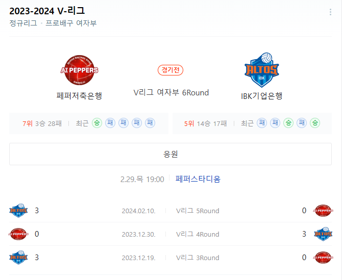  <스포츠토토 V리그> 2024년 2월 29일 페퍼저축은행 IBK기업은행 국내여자배구