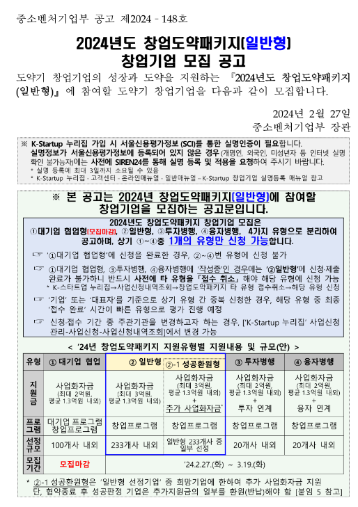 2024년 창업도약패키지(일반형) 창업기업 모집 공고