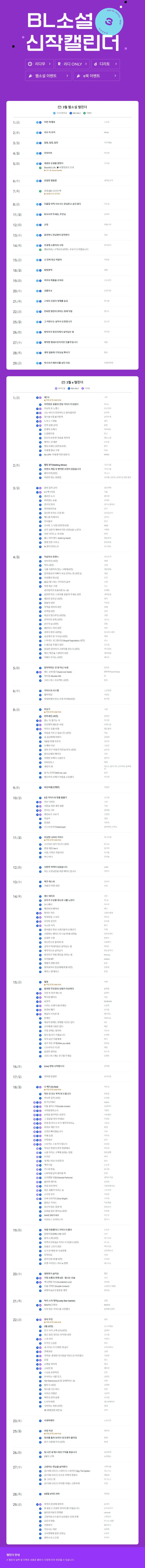 BL소설 신간) 리디 24.03월 BL 소설 신작 캘린더 기대작