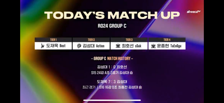  ASL 시즌17, 24강 C조 경기결과, 도재욱, 윤종현, 김성대, 최호선