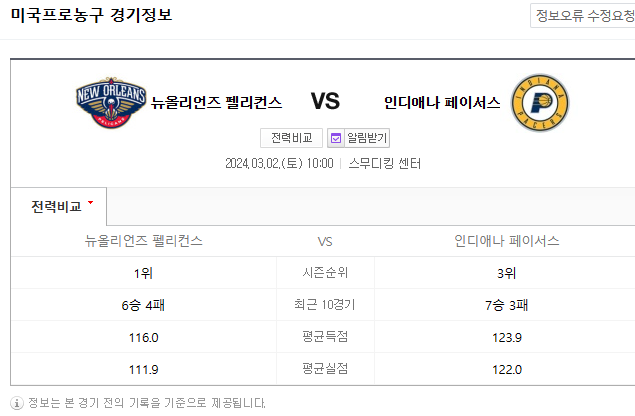  <NBA분석> 3월 2일 뉴올리언즈 인디애나 해외농구중계 NBAMANIA