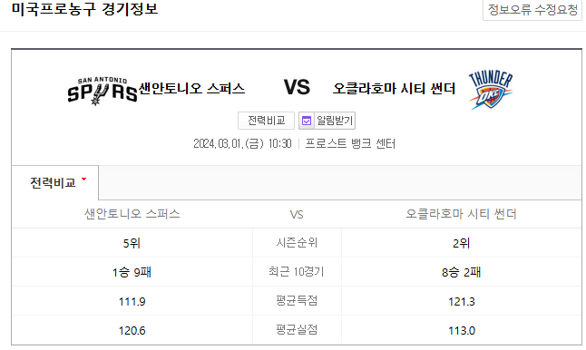  <NBA분석> 3월 1일 샌안토니오 오클랜드 해외농구중계 NBA중계