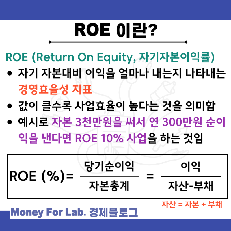 PER·PBR·ROE, 가치평가의 기초 지표를 어떻게 해석할까?