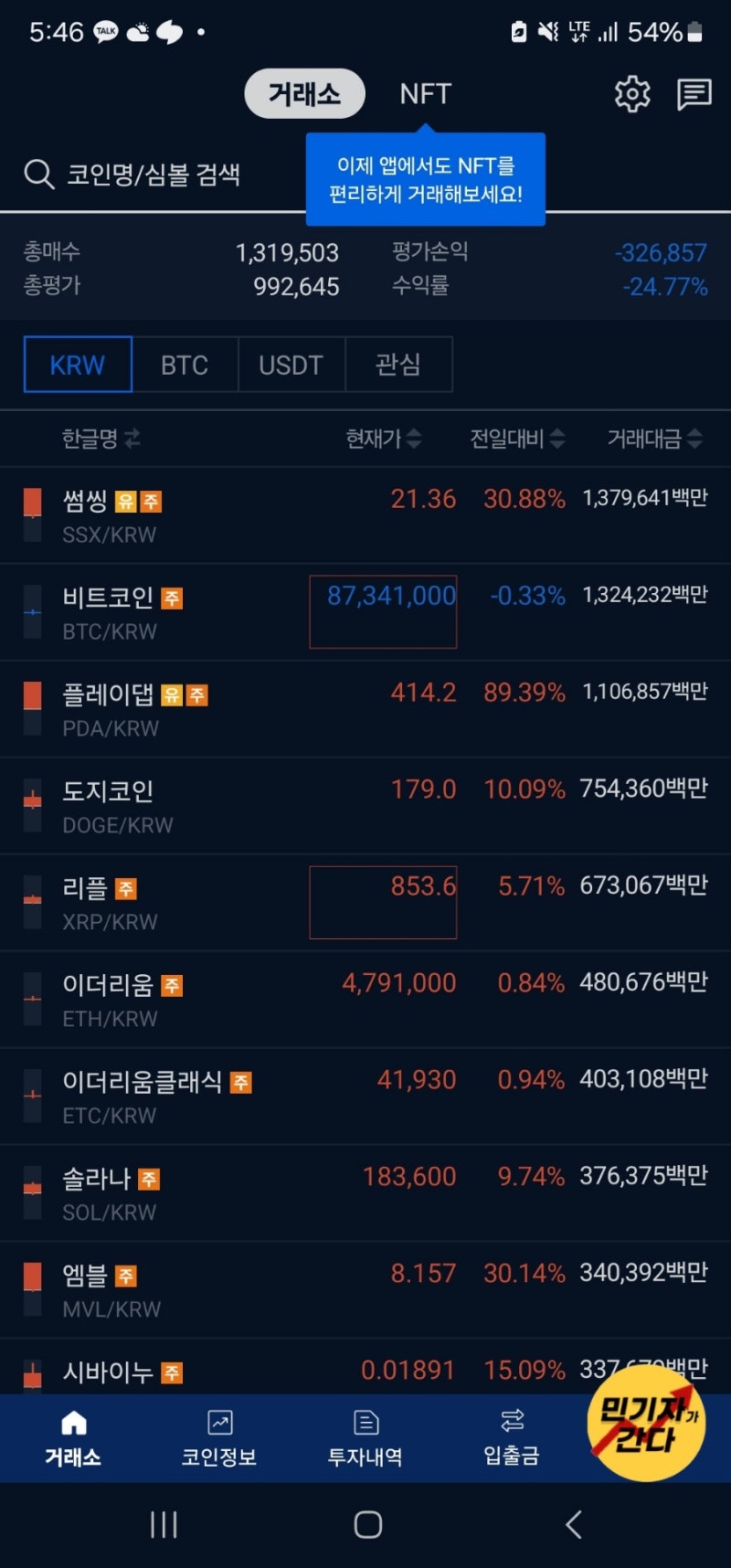 비트코인에 관심 없는 사람이 게시물을 올렸다는 건? : 네이버 블로그