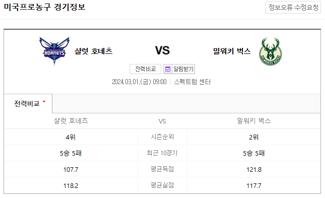  <NBA분석> 3월 1일 샬럿 밀워키 해외농구중계 NBA중계