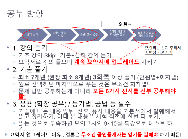  공인중개사 동차 공부방향!!