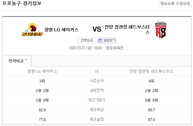  <국내농구분석> 3월 1일 KBL 창원LG 안양정관장