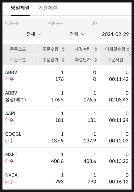 [1110] 24년 2월분 미국 개별주 매수 완료 : 31개월 적립식으로 모아온 M7 주식들의 수익률은?