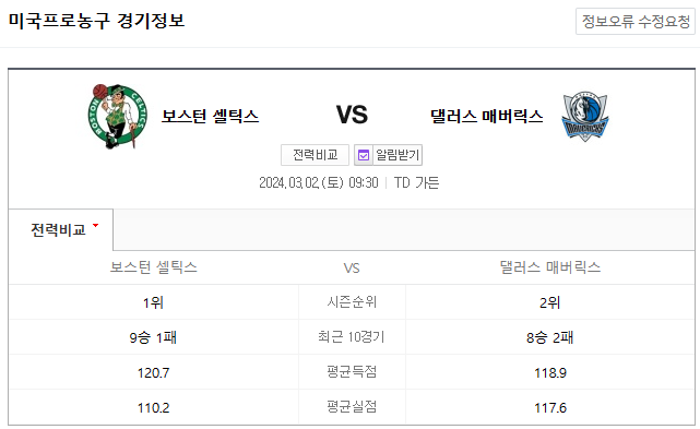  <NBA분석> 3월 2일 보스턴 댈러스 해외농구중계 NBAMANIA