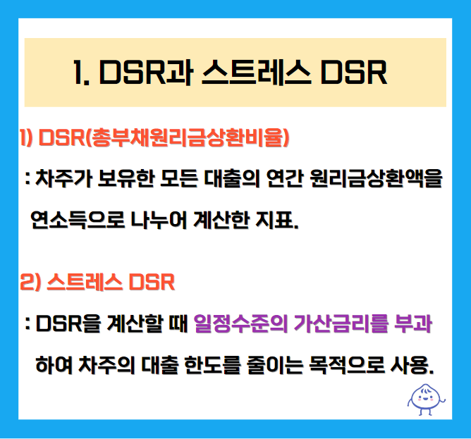 스트레스 DSR 시행, 뜻, 적용 대상 및 예외, 계산기 사용 깔끔 정리 : 네이버 블로그