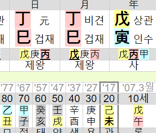 젊은도사. <b>카리나</b> 이재욱 사주 궁합 짤막하게.