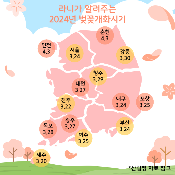  2024년 전국 벚꽃 개화시기 및 전국 벚꽃명소 추천