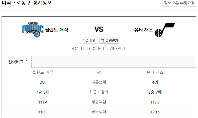 <NBA분석> 3월 1일 올랜도 유타 해외농구중계 NBA중계