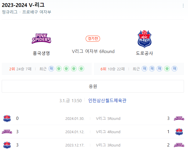  <국내배구분석> 3월 1일 V리그여자 흥국생명 한국도로공사