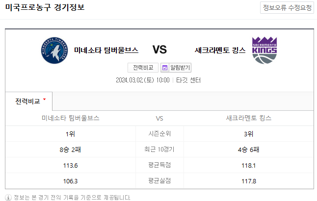  <NBA분석> 3월 2일 미네소타 새크라멘토 해외농구중계 NBAMANIA